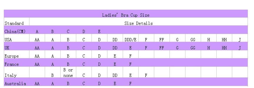 cup list