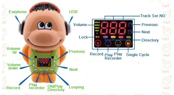 xiao bu ding MP3 5.jpg