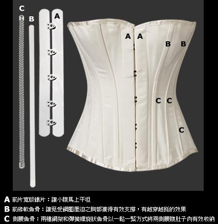 corset quality.jpg