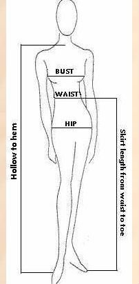 measurement